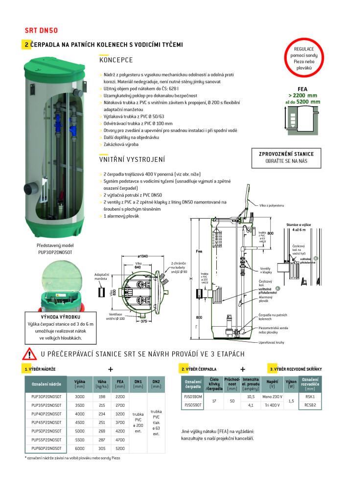 MEA Přečerpávací stanice SRT