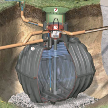 Kompletní sestava GARTEN JET