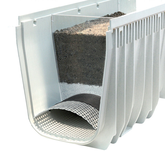 SYSTÉM MEACLEAN - SMC + filtrace